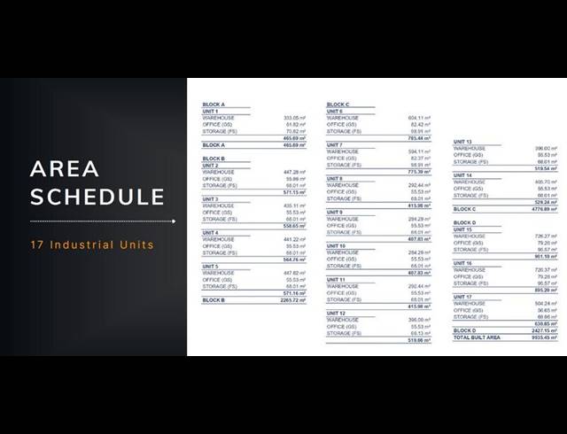 INDUSTRIAL PROPERTY TO RENT IN SAMRAND BUSINESS PARK